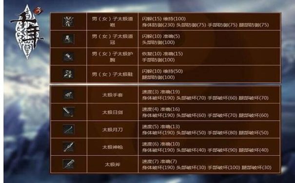 千年私服,千年3私服,千年3,千年3官网